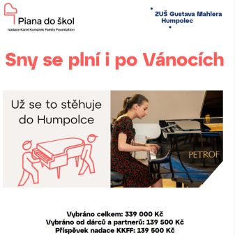 Děkujeme vám, povedlo se!